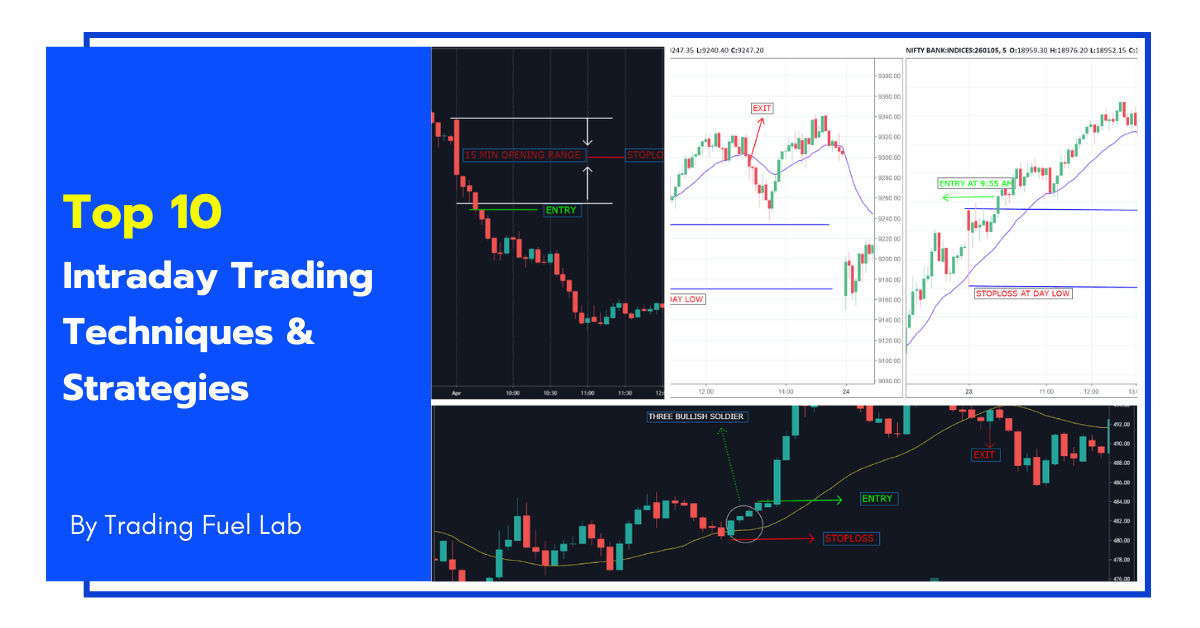 Top 10 Intraday Trading Techniques & Strategies – Latest Updated Formula