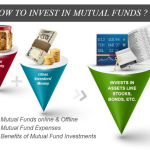 How to Invest in Mutual Fund