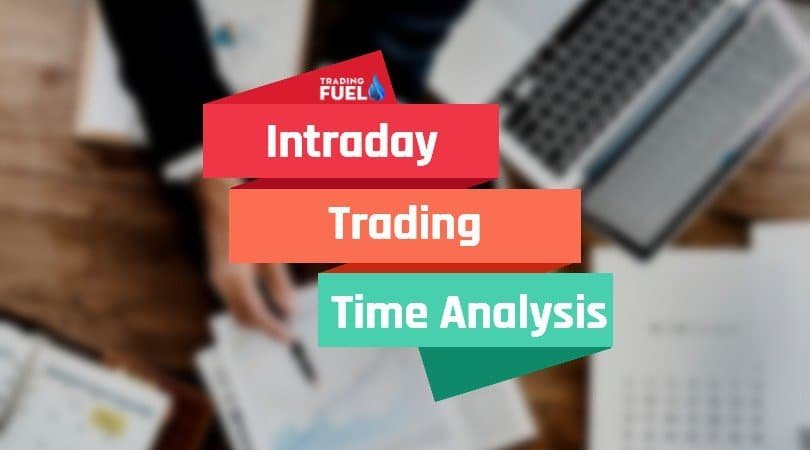 Intraday Trading Chart