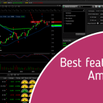 Best features of AmiBroker Software