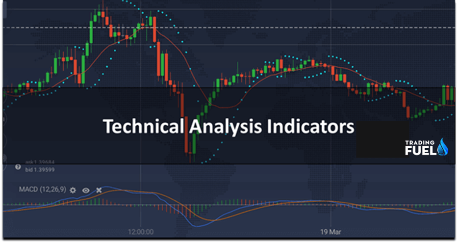 Technical-Indicators
