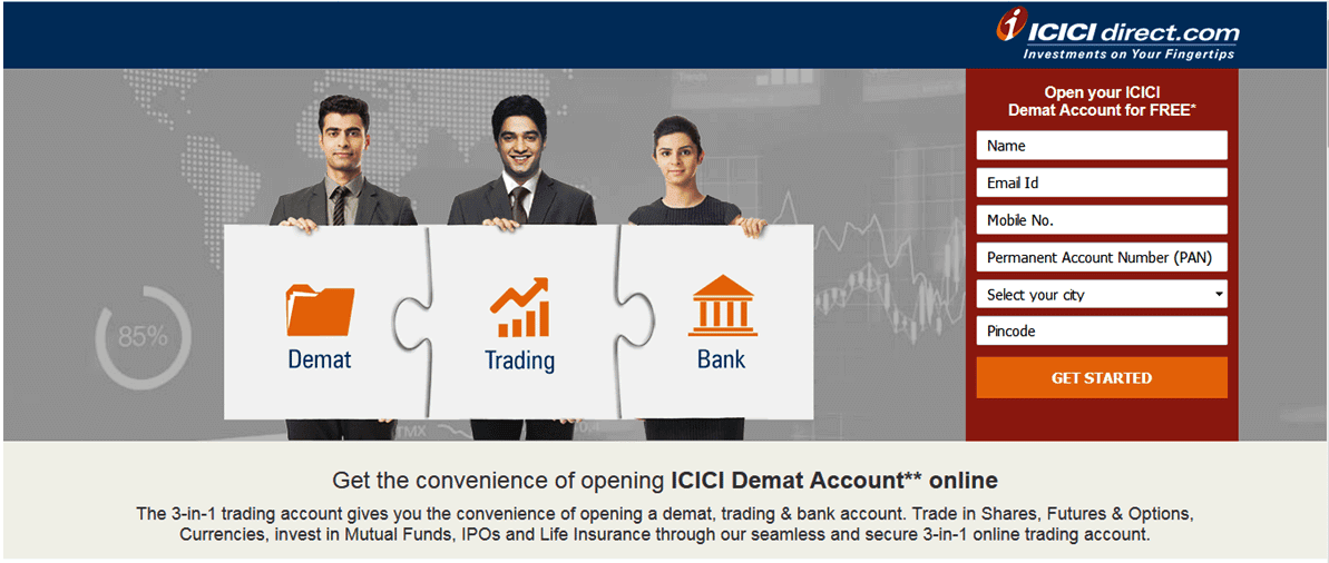 A to Z Info About ICICI Direct