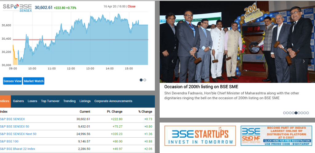 BSE India - Website