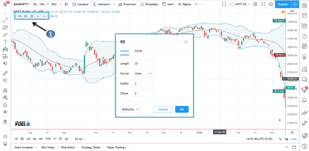 CUSTOMIZING INDICATORS