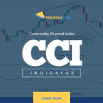 Commodity Channel Index (CCI)