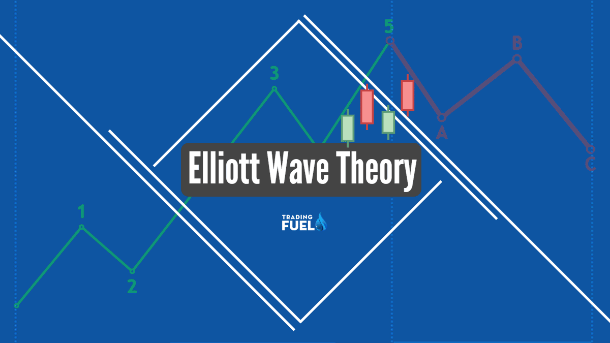 Elliott Wave Theory