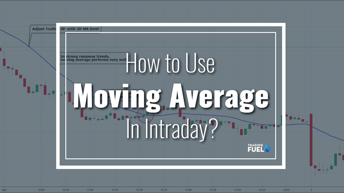 How to Use Moving Average in Intraday?
