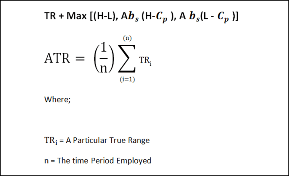 The formula of ATR Indicator