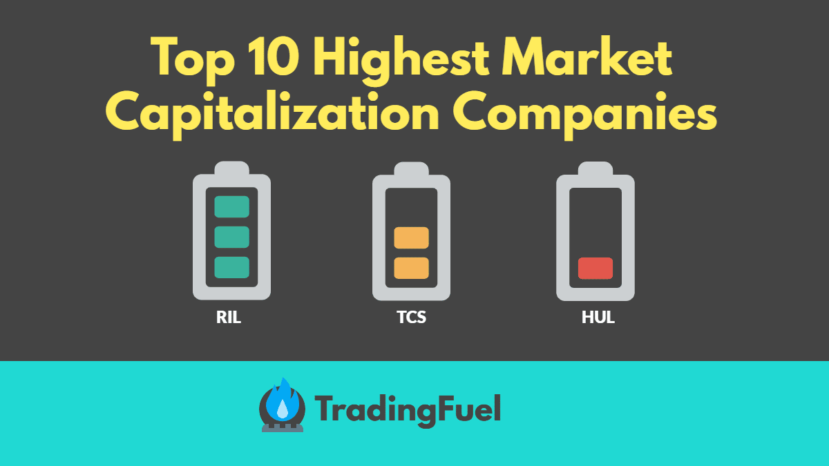 Top 10 Highest Market Capitalization Companies in India