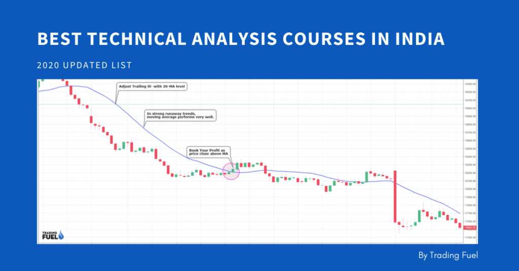 Best Technical Analysis Training Courses in India (2022)