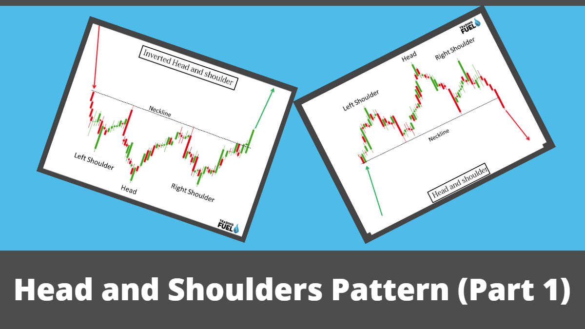 Head and Shoulders Pattern | Part 1