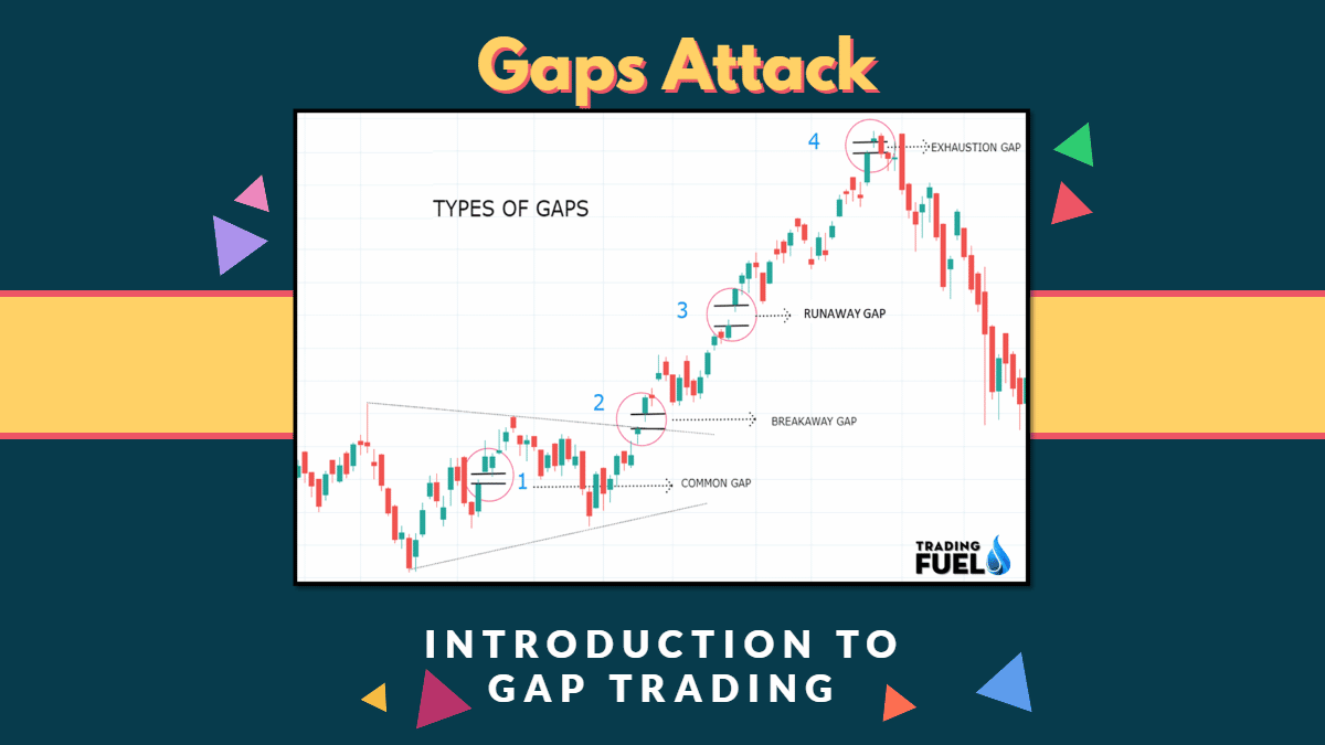 INTRODUCTION TO GAP TRADING