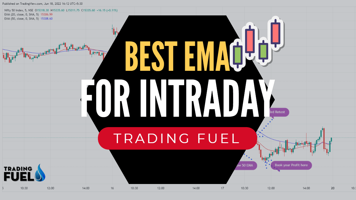 Best EMA Strategy for Intraday Trading