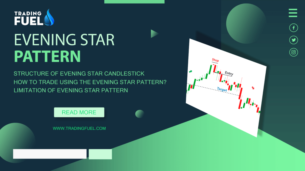 Evening Star Candlestick Pattern - Trading Fuel