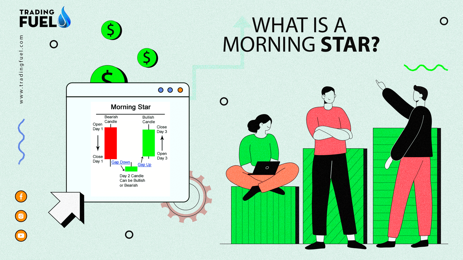 What Is a Morning Star Candlestick Pattern?