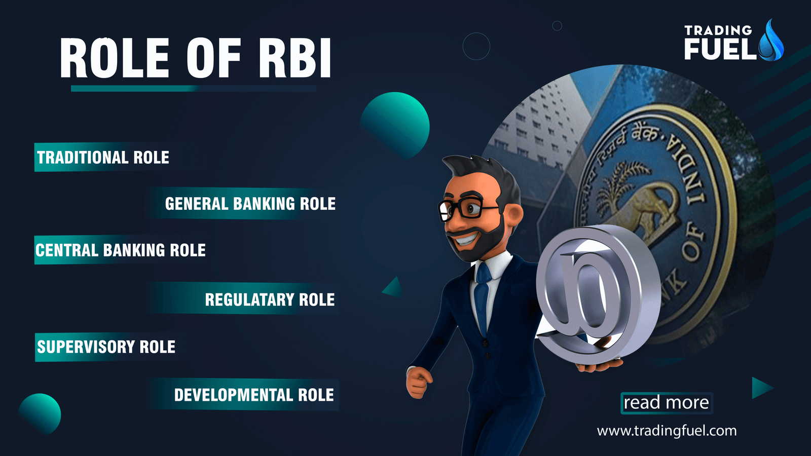 Role of RBI